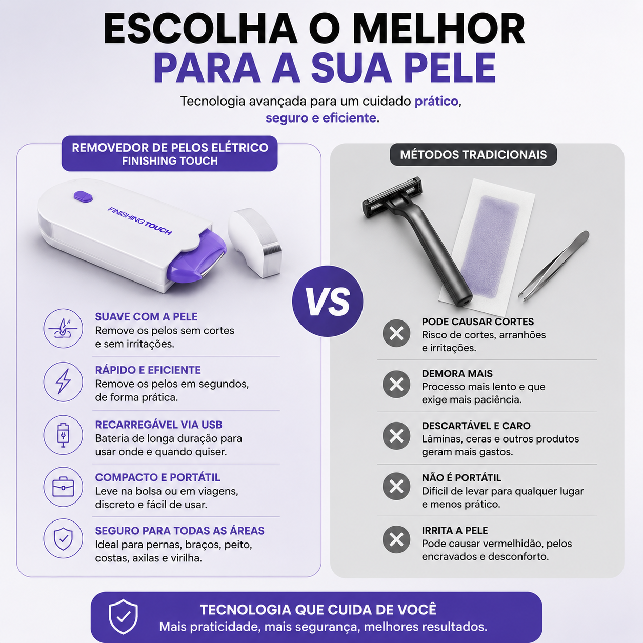 VelvetSkin™ Hair Remover