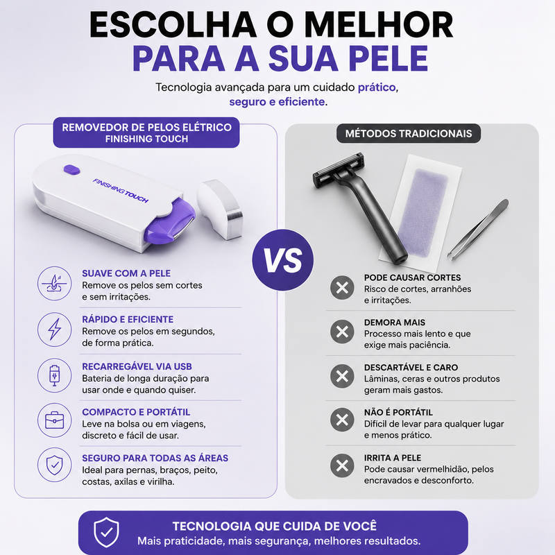 VelvetSkin™ Hair Remover